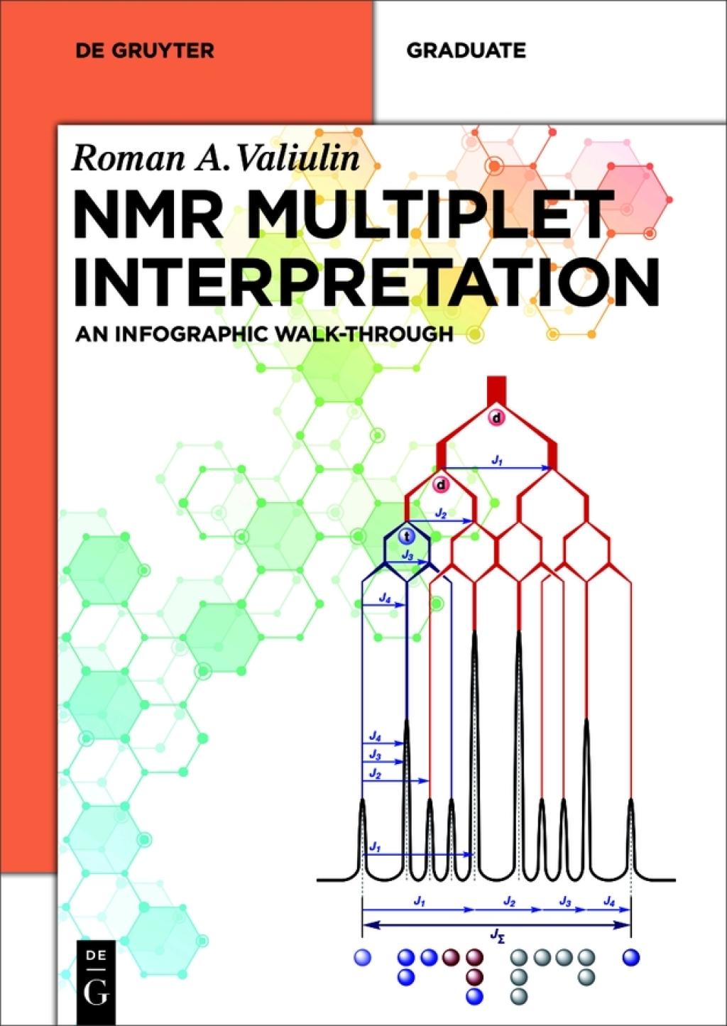 NMR Multiplet Interpretation An Infographic Walk-Through 1st Edition