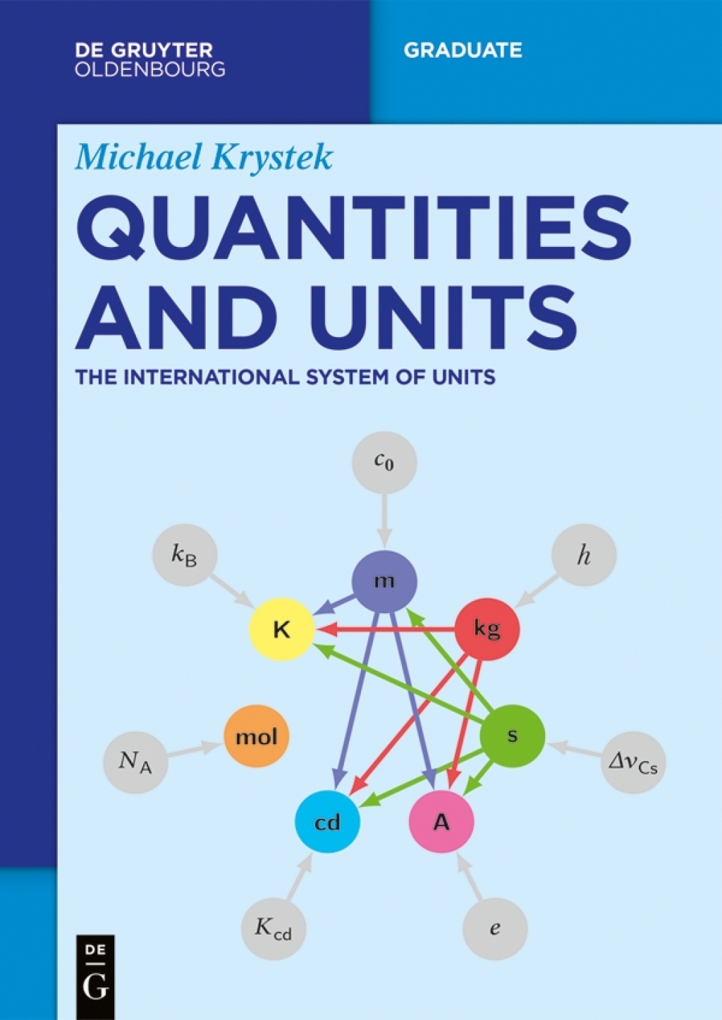 Quantities and Units The International System of Units 1st Edition