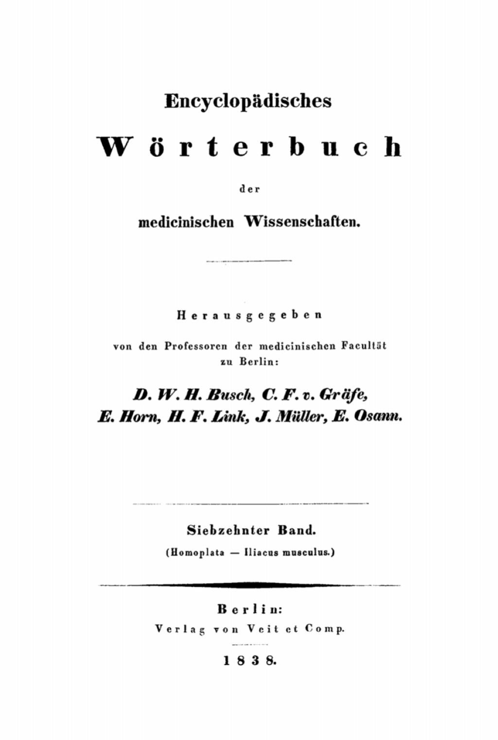 Homoplata - Iliacus musculus 1st Edition