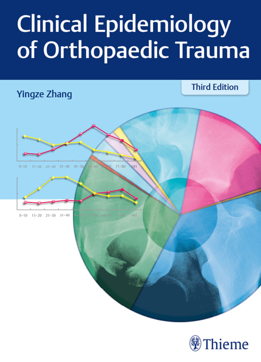 Clinical Epidemiology of Orthopaedic Trauma 3rd Edition