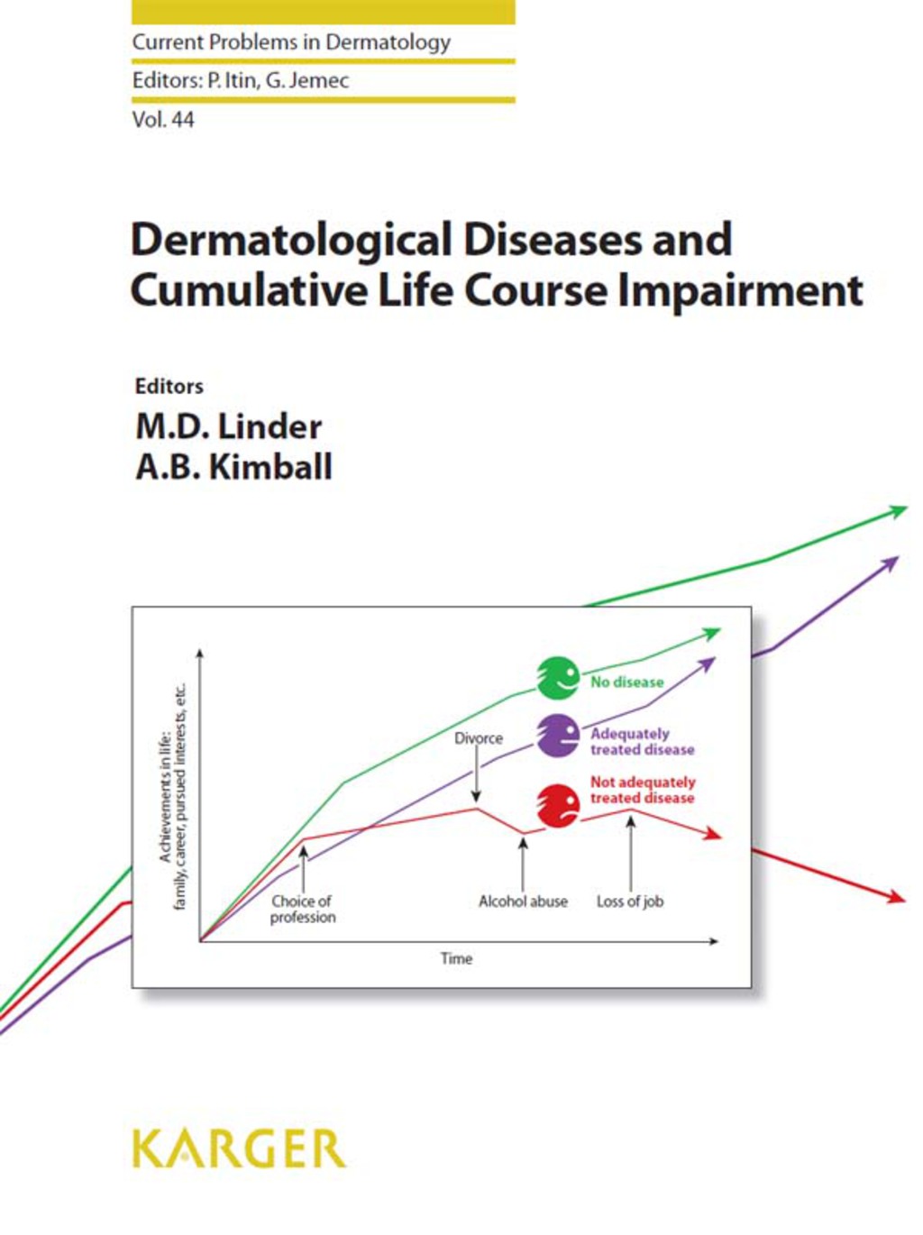Dermatological Diseases and Cumulative Life Course Impairment 1st Edition