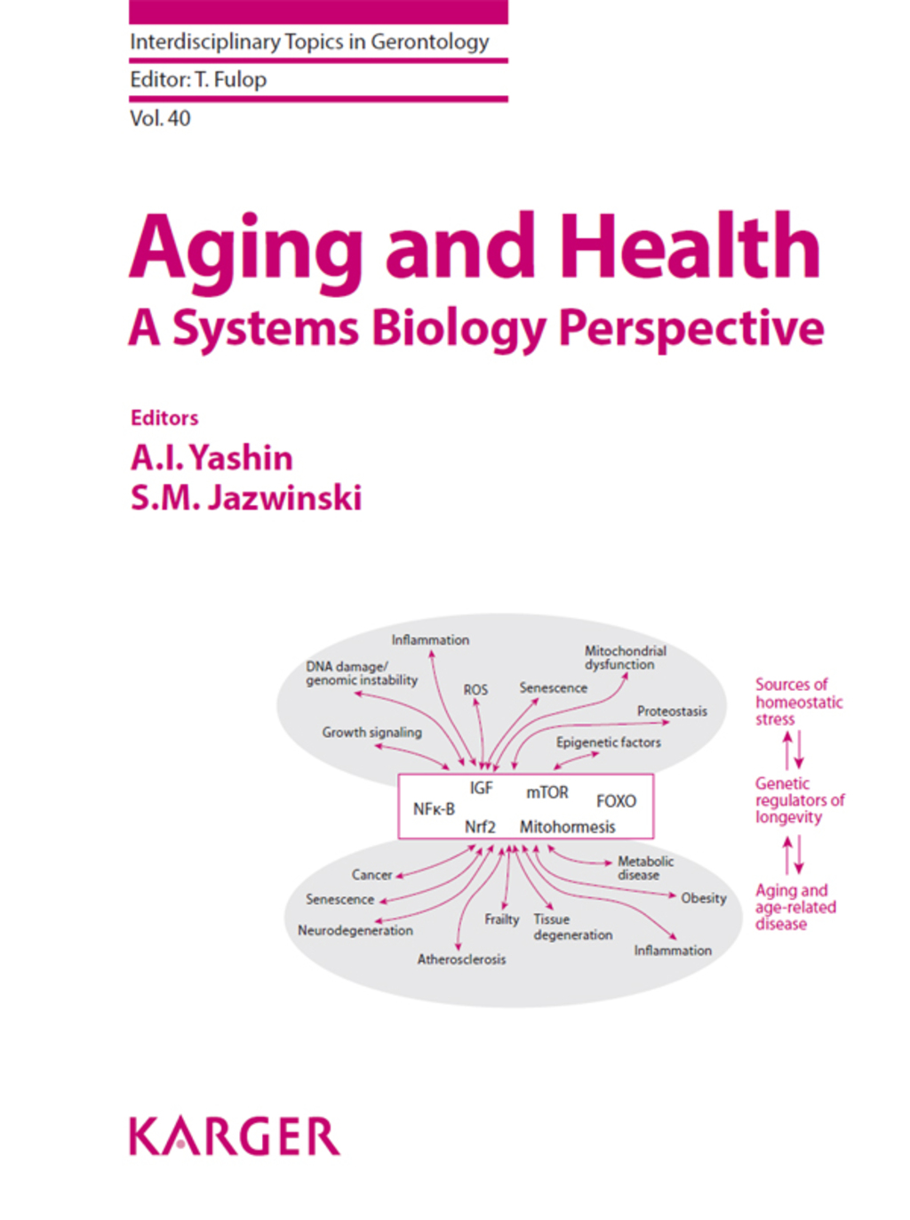 Aging and Health - A Systems Biology Perspective 