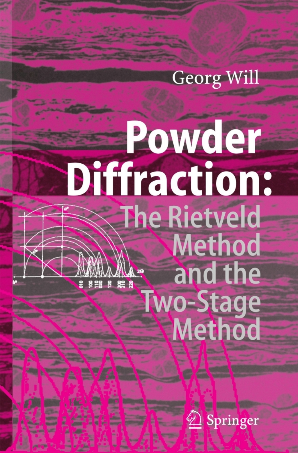 Powder Diffraction The Rietveld Method and the Two Stage Method to Determine and Refine Crystal Structures from Powder Diffraction Data 