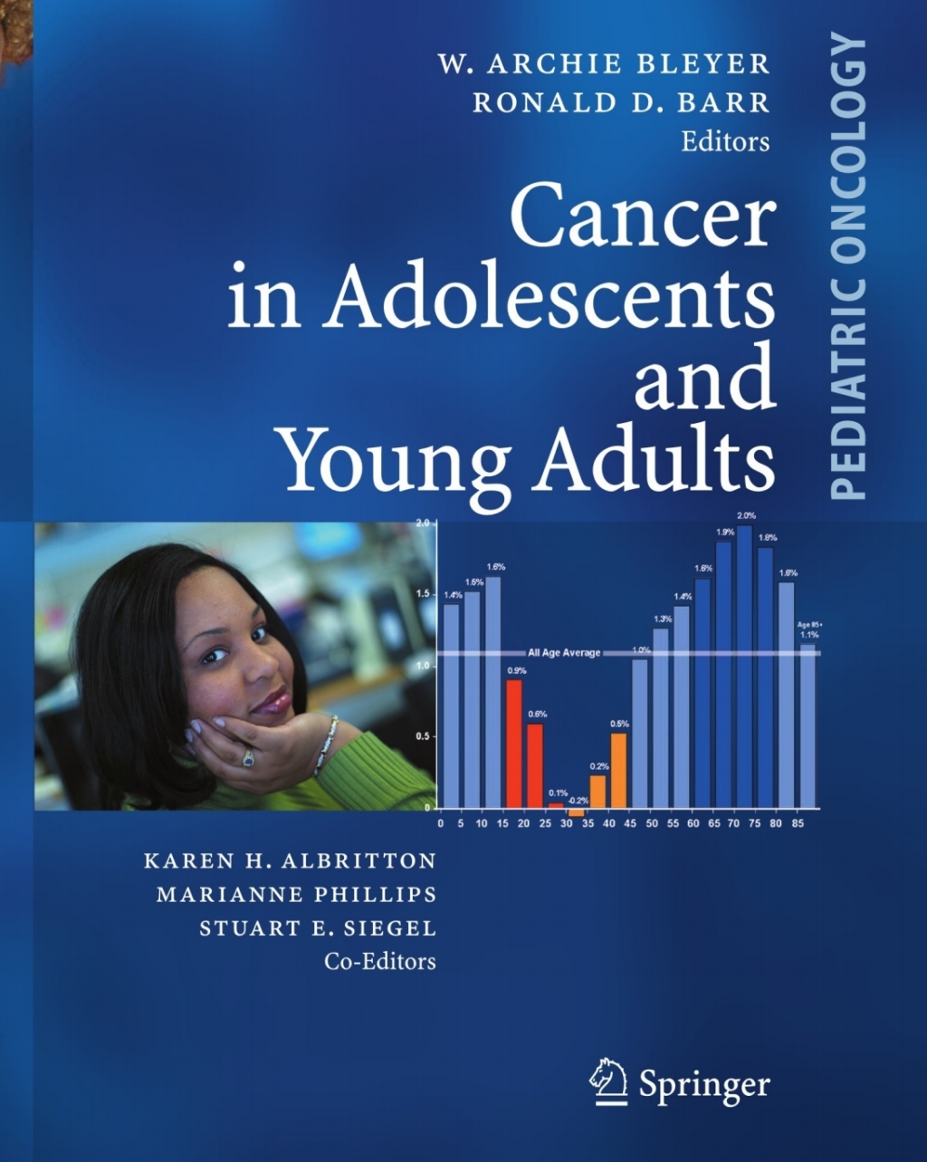 Cancer in Adolescents and Young Adults 1st Edition