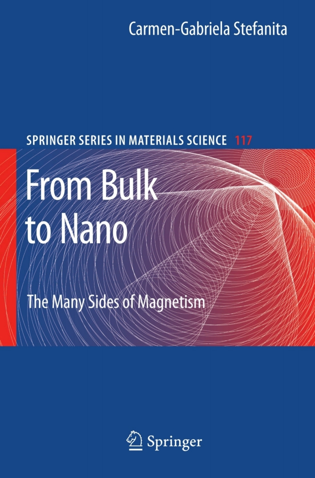 From Bulk to Nano The Many Sides of Magnetism 