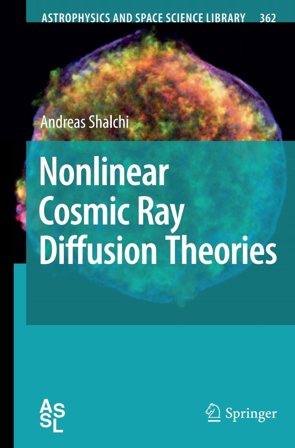 Nonlinear Cosmic Ray Diffusion Theories 