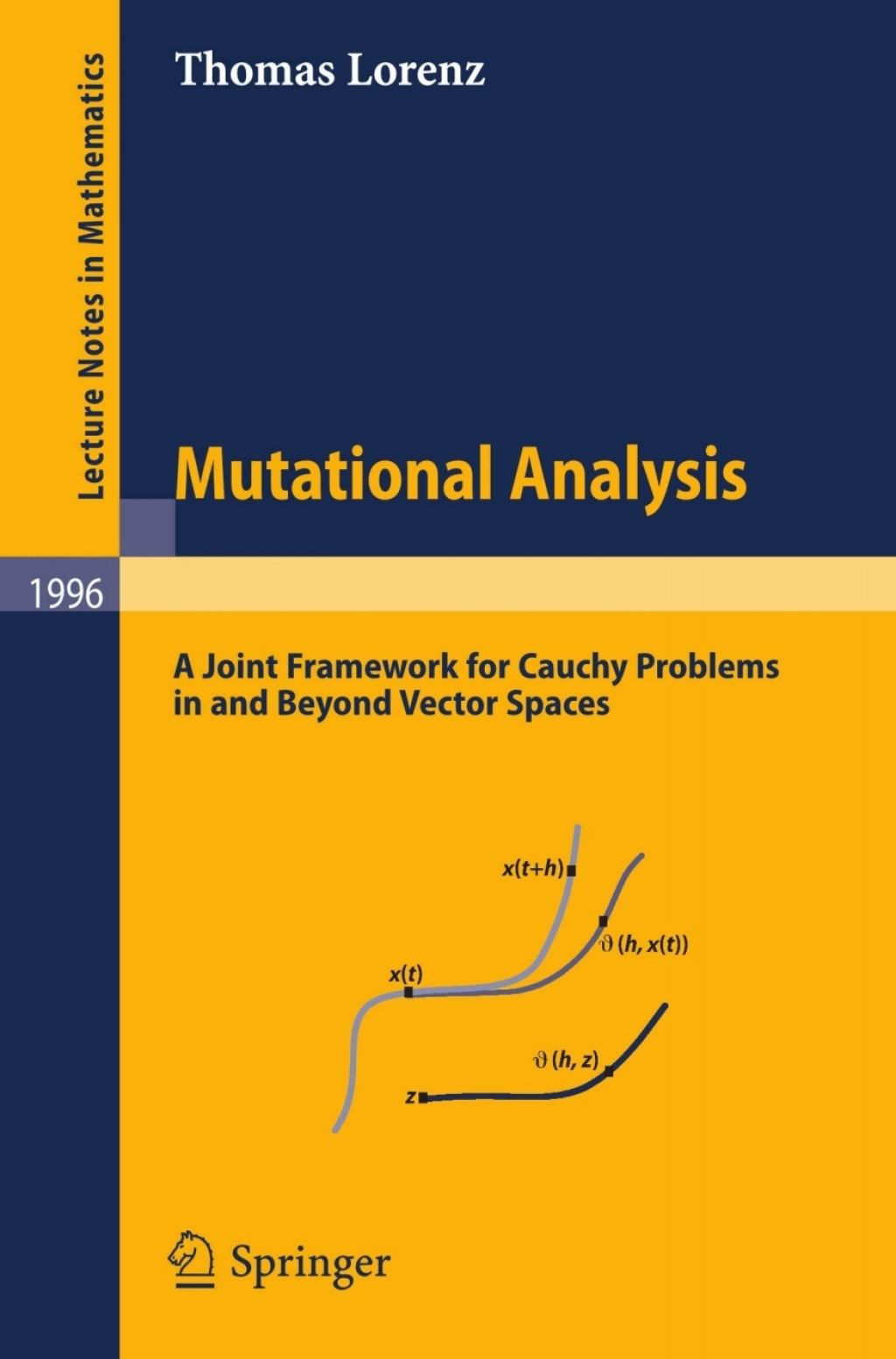 Mutational Analysis A Joint Framework for Cauchy Problems in and Beyond Vector Spaces 