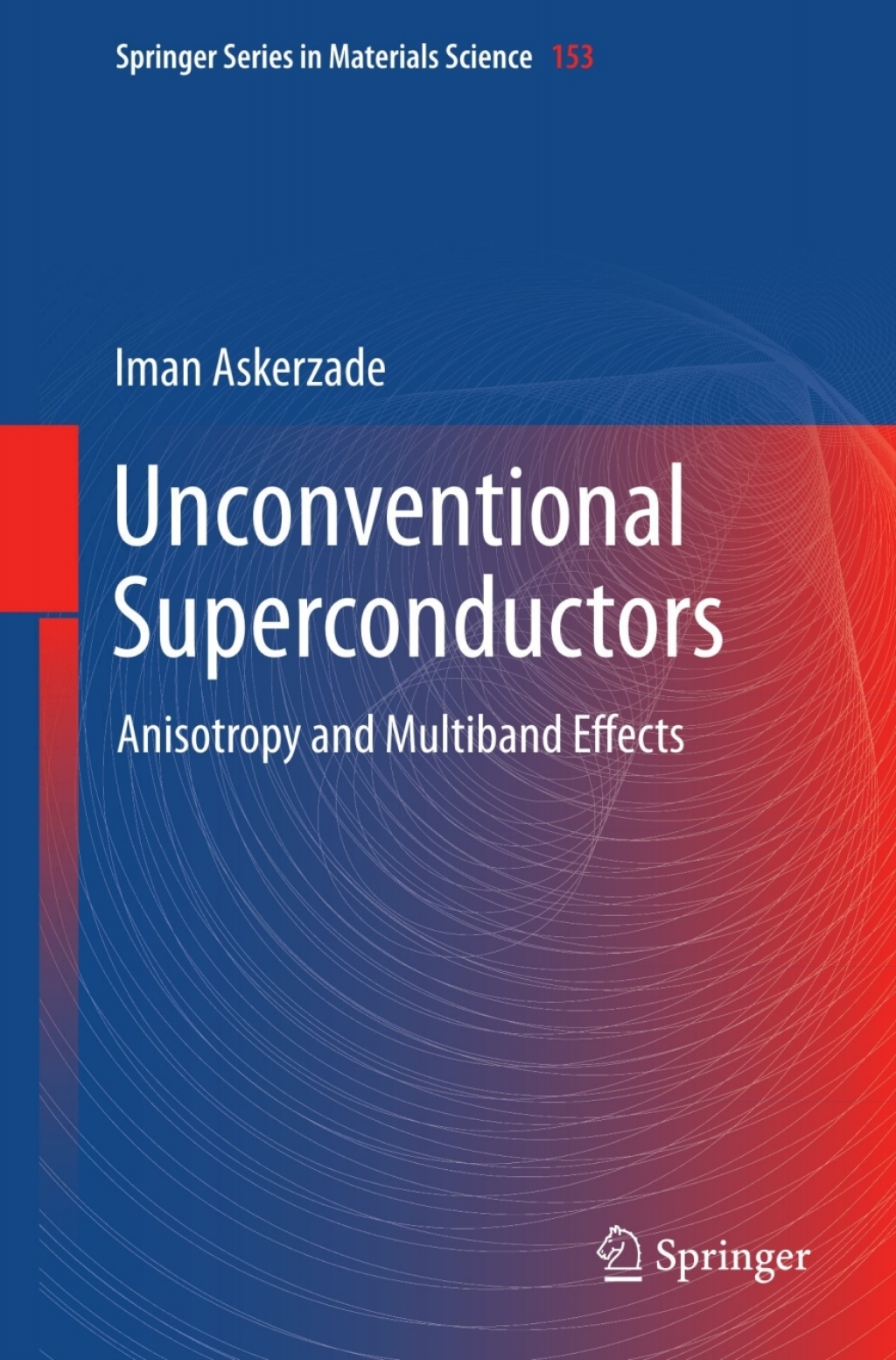 Unconventional Superconductors Anisotropy and Multiband Effects 