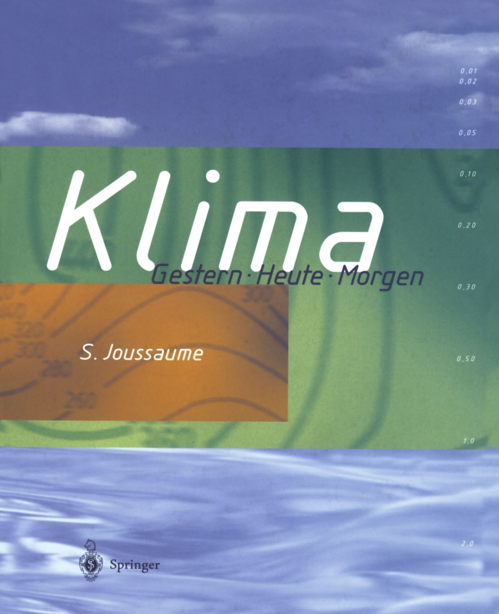 Klima Gestern Heute Morgen 