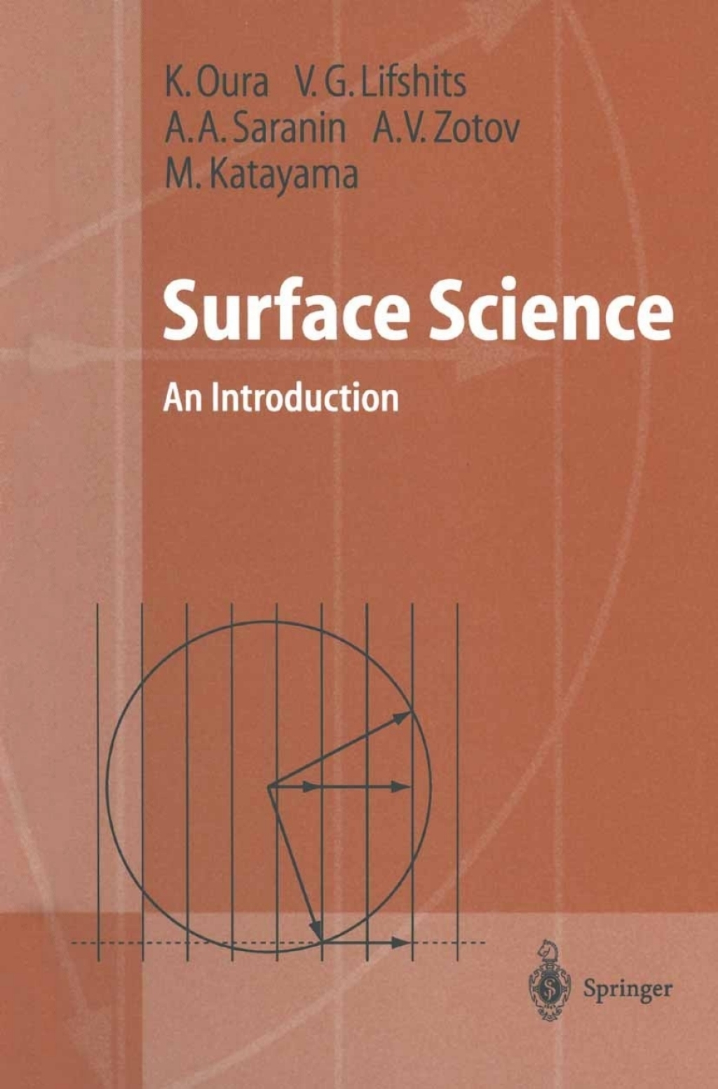 Surface Science An Introduction 