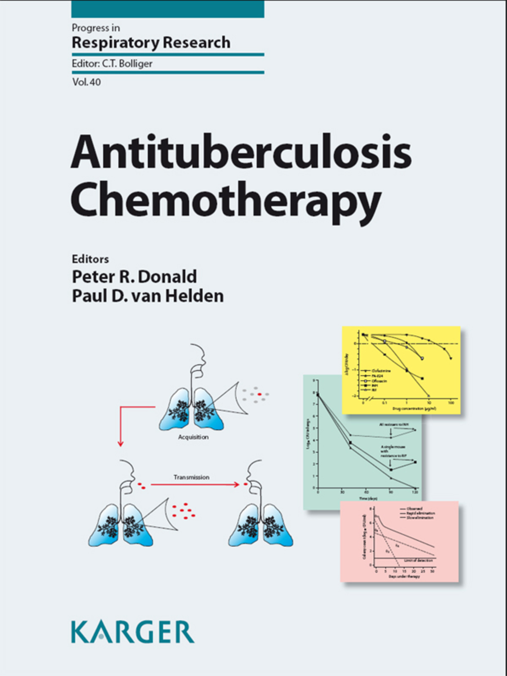 Antituberculosis Chemotherapy 1st Edition