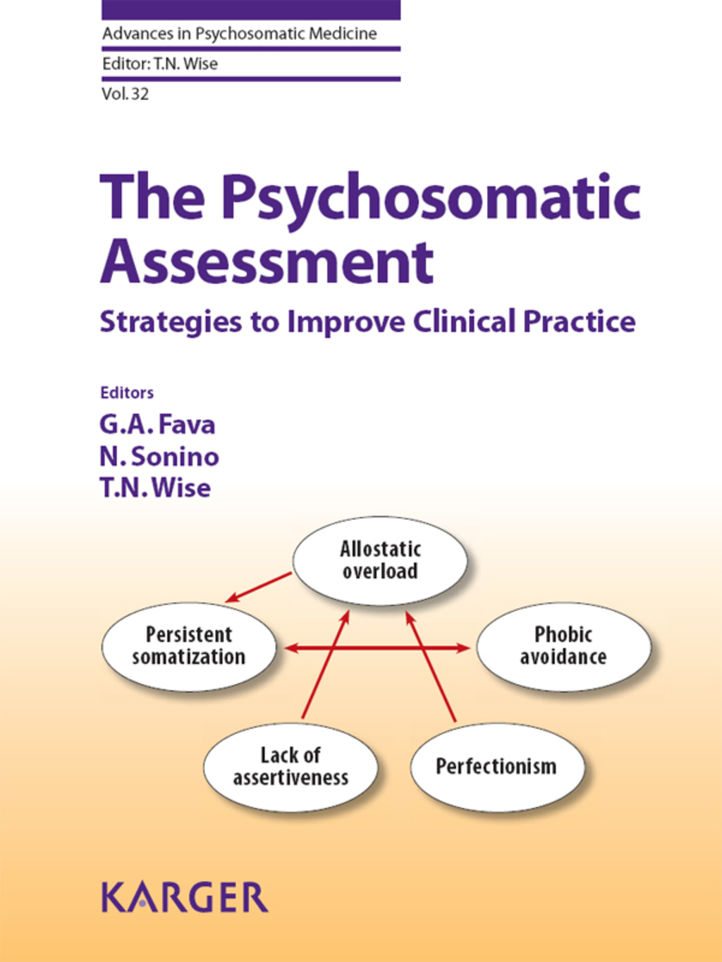 The Psychosomatic Assessment Strategies to Improve Clinical Practice 