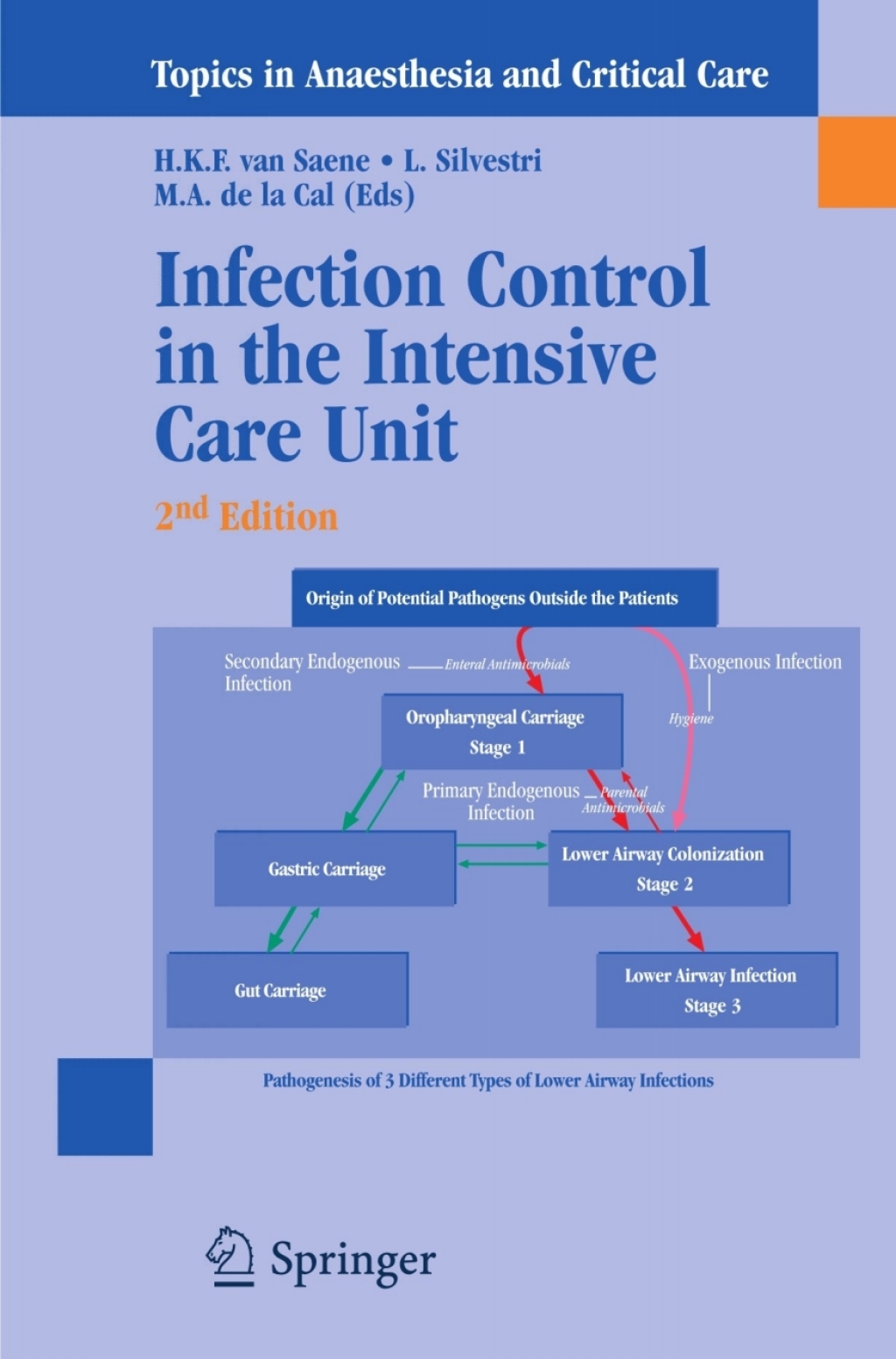 Infection Control in the Intensive Care Unit 2nd Edition