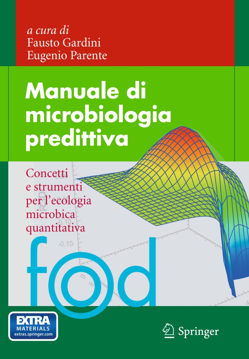 Manuale di microbiologia predittiva Concetti e strumenti per l'ecologia microbica quantitativa 