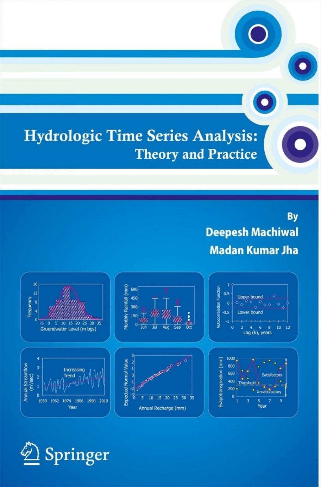 Hydrologic Time Series Analysis Theory and Practice 