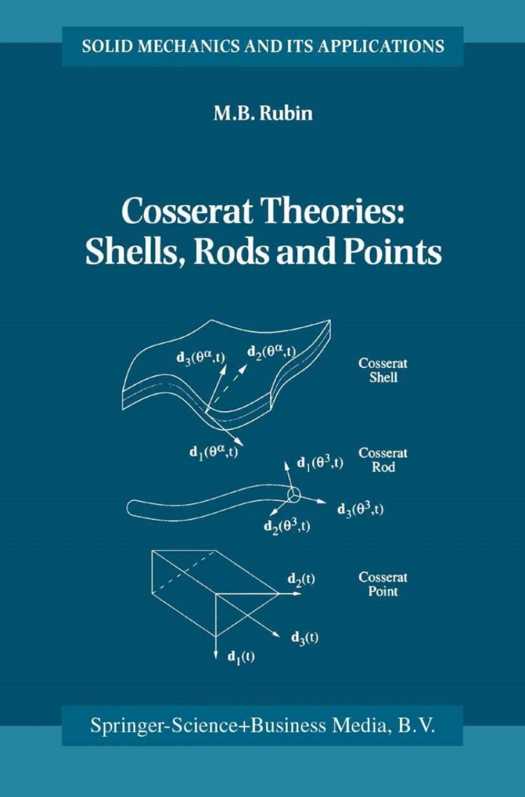 Cosserat Theories: Shells, Rods and Points 