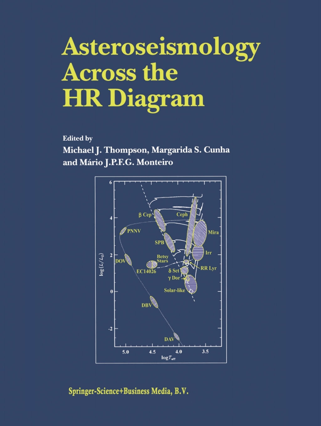Asteroseismology Across the HR Diagram Proceedings of the Asteroseismology Workshop Porto, Portugal 1Ã¢â‚¬â€œ5 July 2002 1st Edition