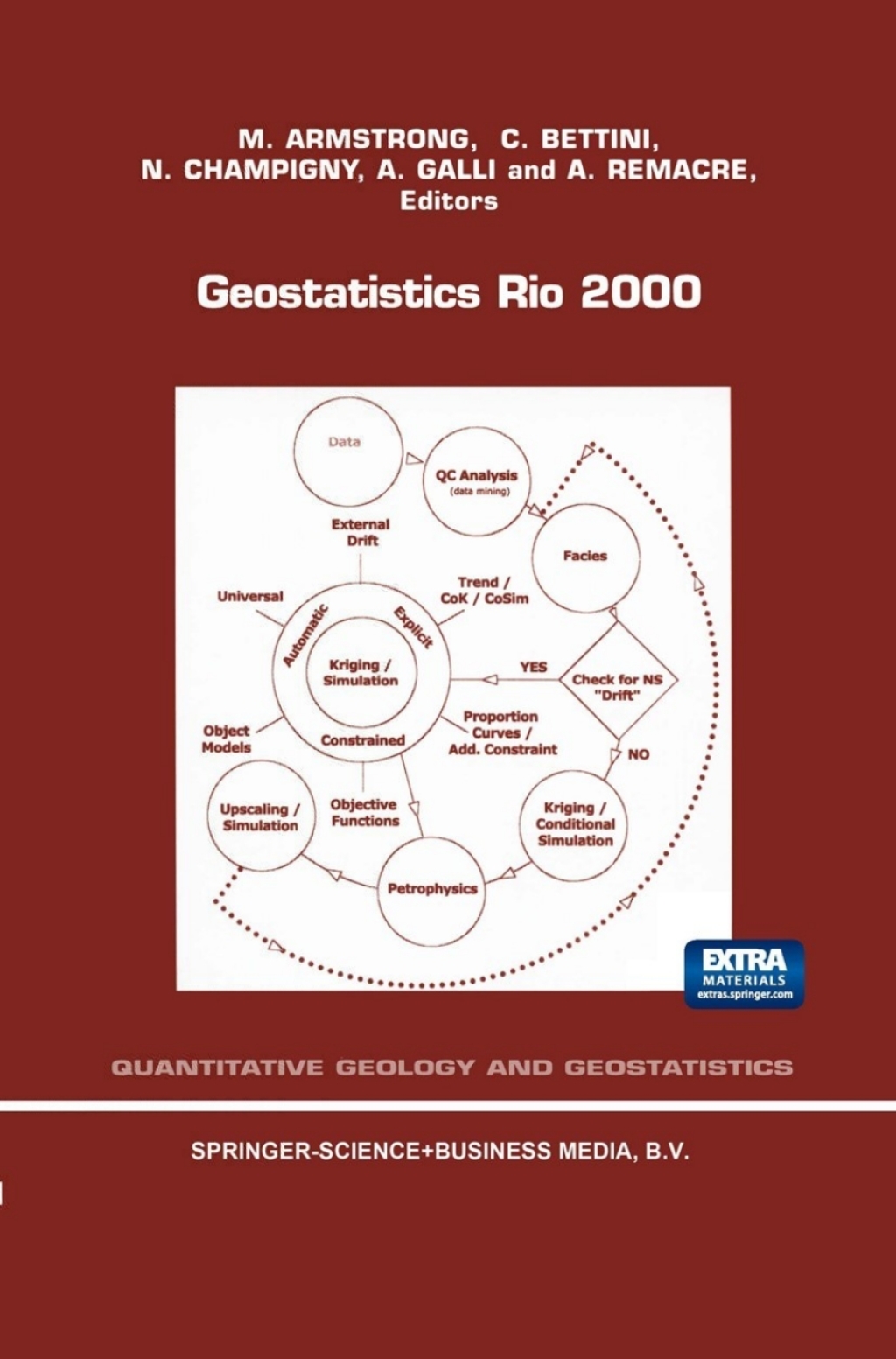 Geostatistics Rio 2000 Proceedings of the Geostatistics Sessions of the 31st International Geological Congress, Rio de Janeiro, Brazil, 6Ã¢â‚¬â€œ17 August 2000 1st Edition