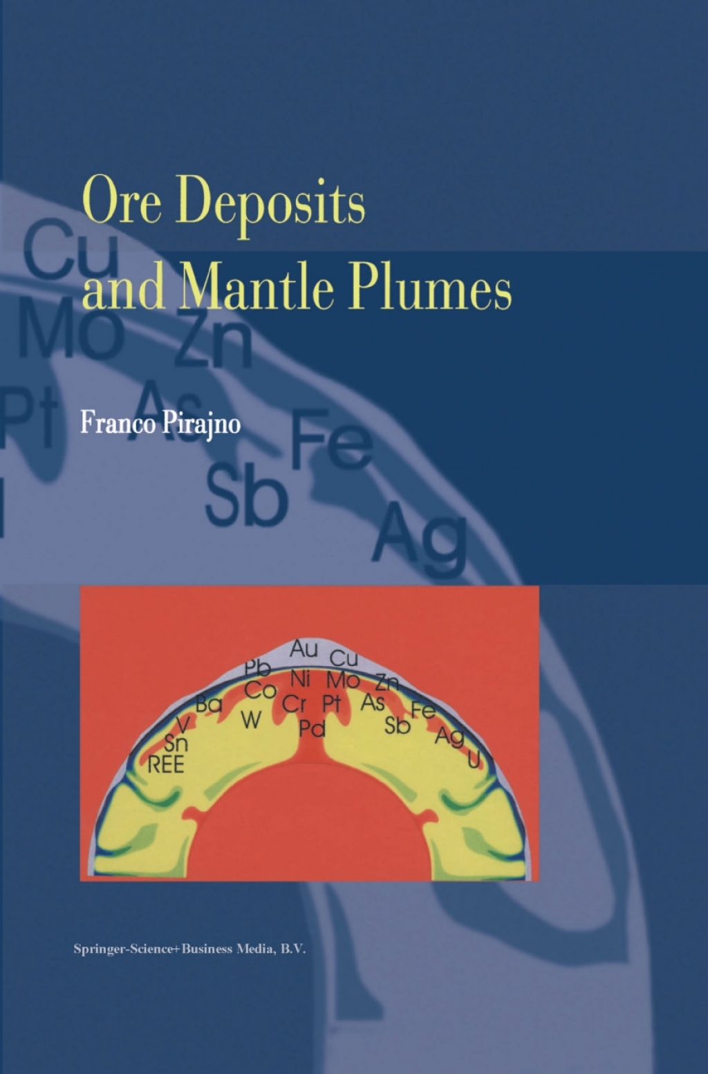 Ore Deposits and Mantle Plumes 