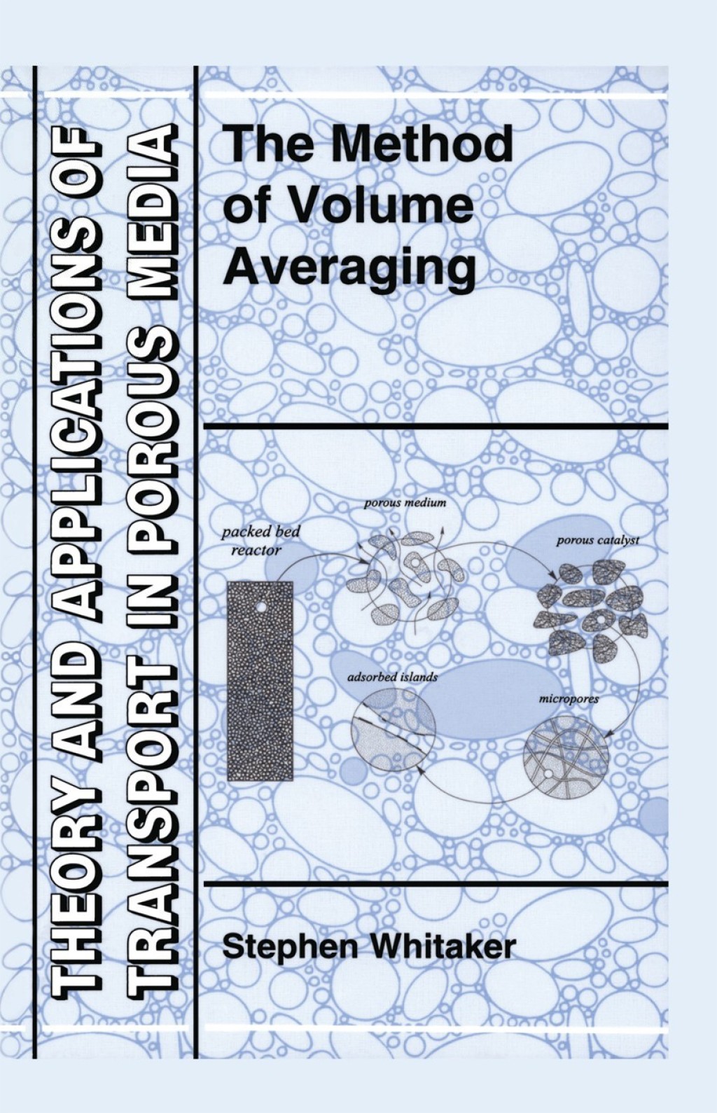 The Method of Volume Averaging 