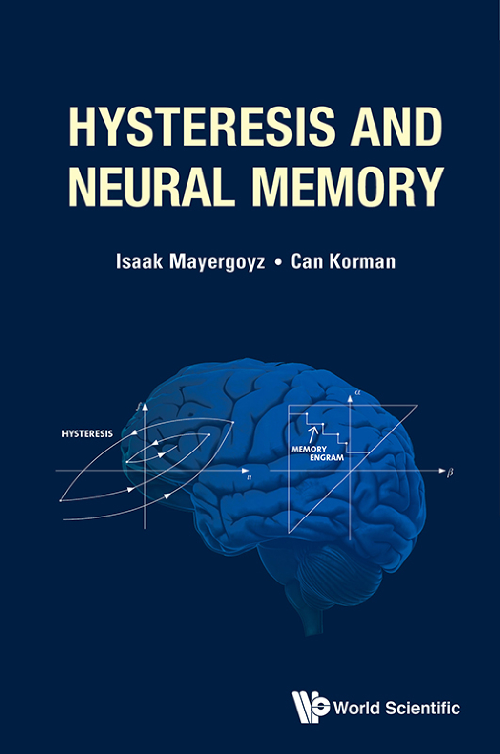 Hysteresis and Neural Memory 