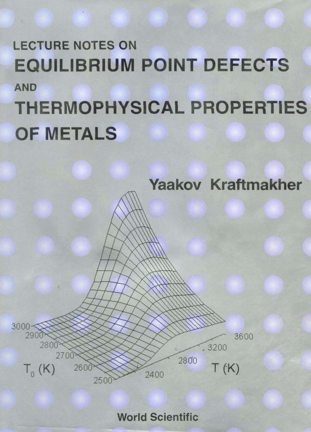 LECTURE NOTES ON EQUILIBRIUM POINT... 