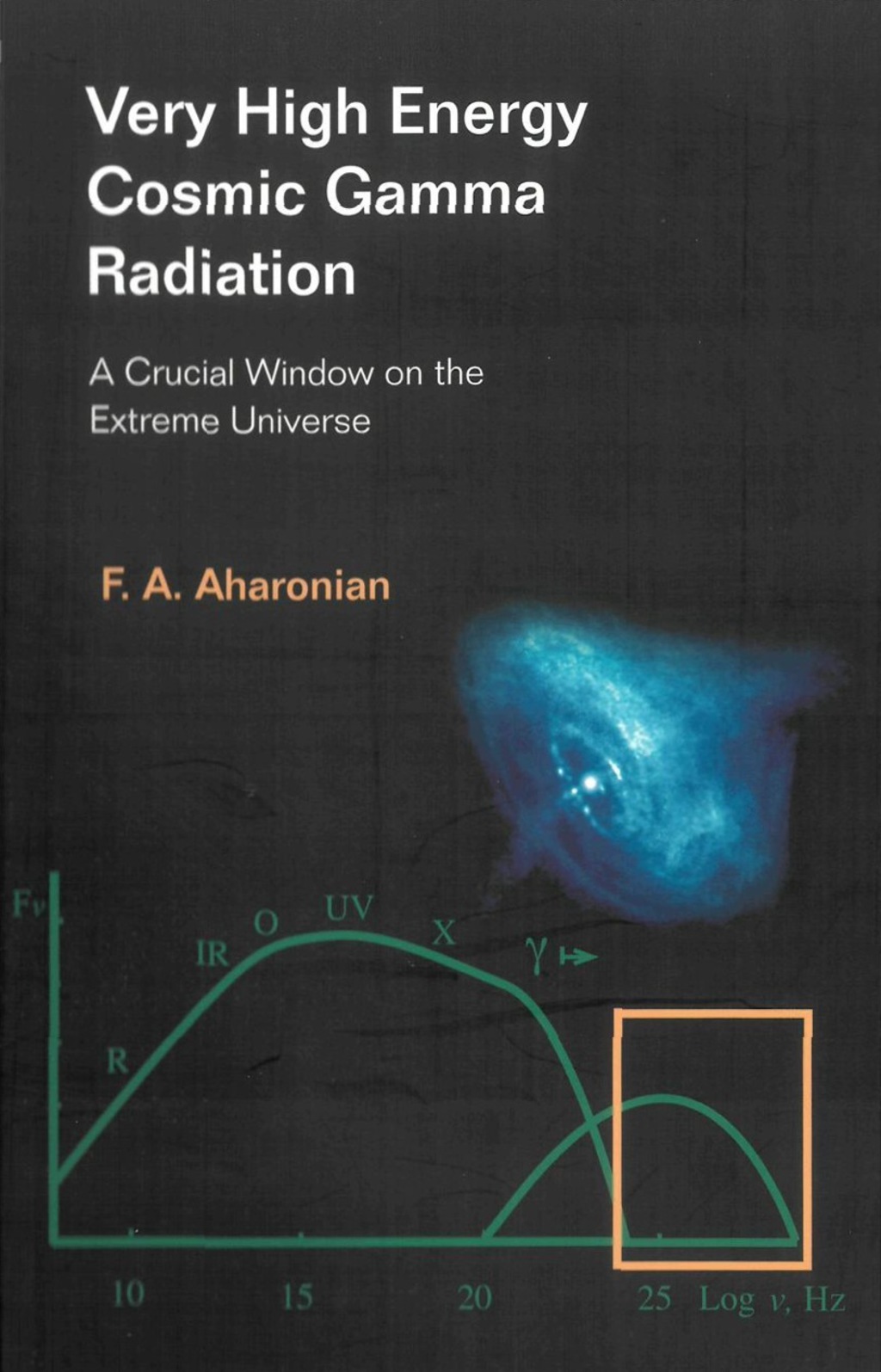 VERY HIGH ENERGY COSMIC GAMMA RADIATION A Crucial Window on the Extreme Universe 
