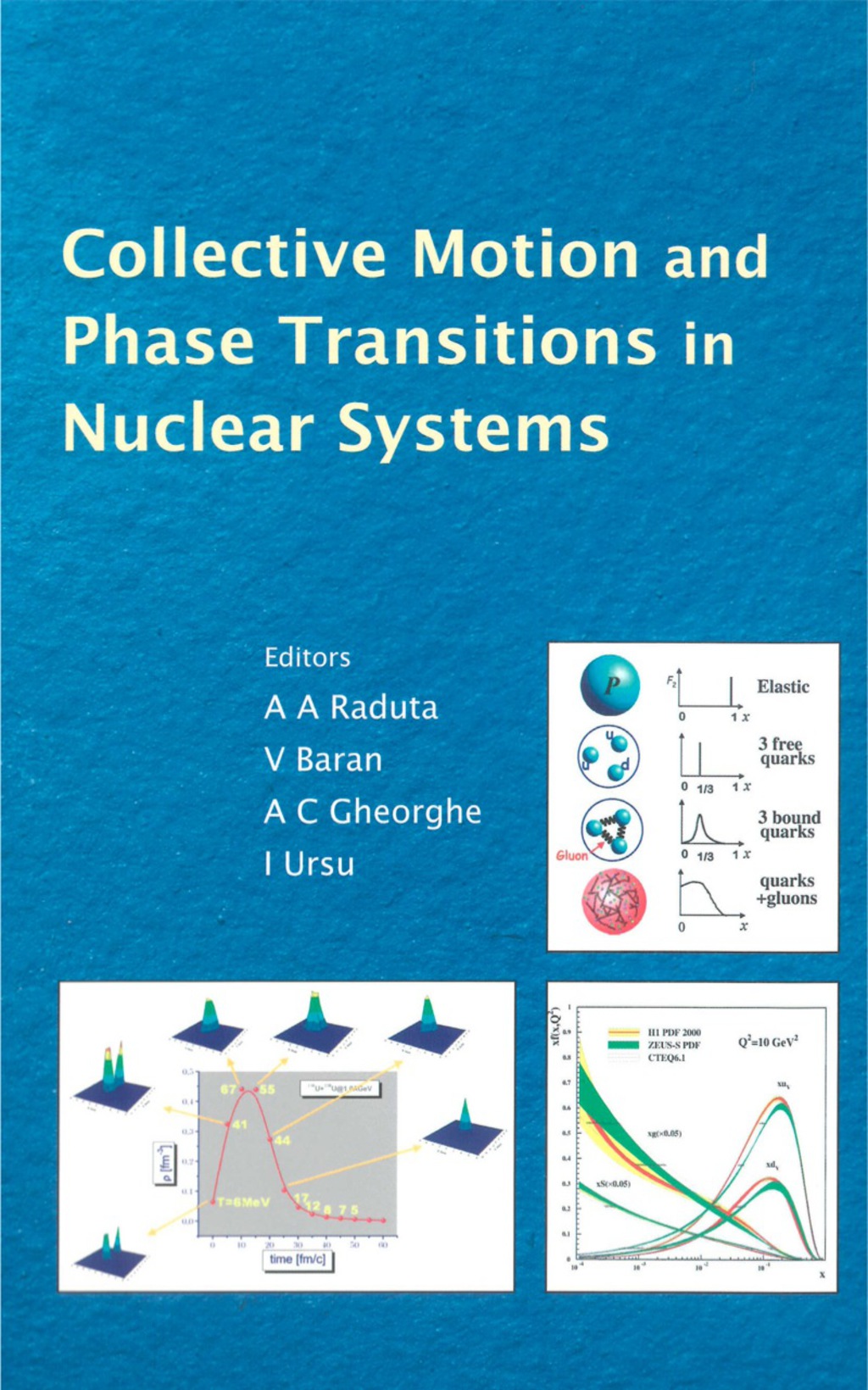 COLLECTIVE MOTION & PHASE TRANSITIONS... 