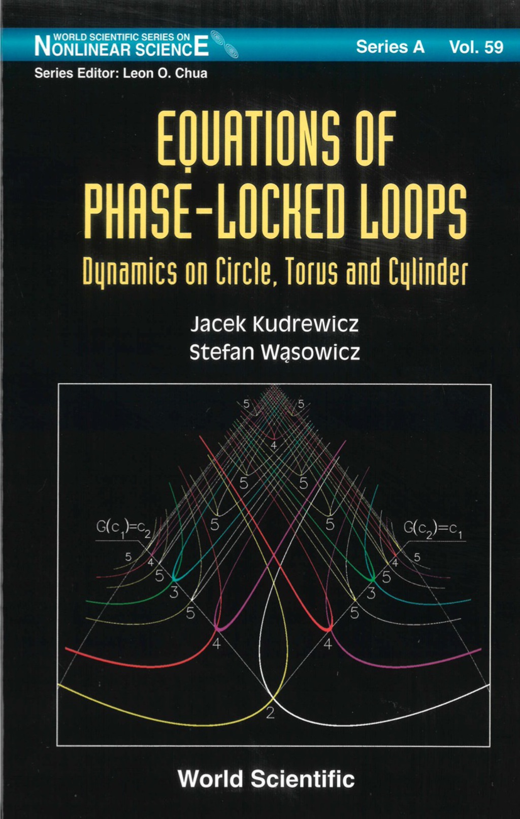 Equations Of Phase-locked Loops: Dynamics On Circle, Torus And Cylinder 