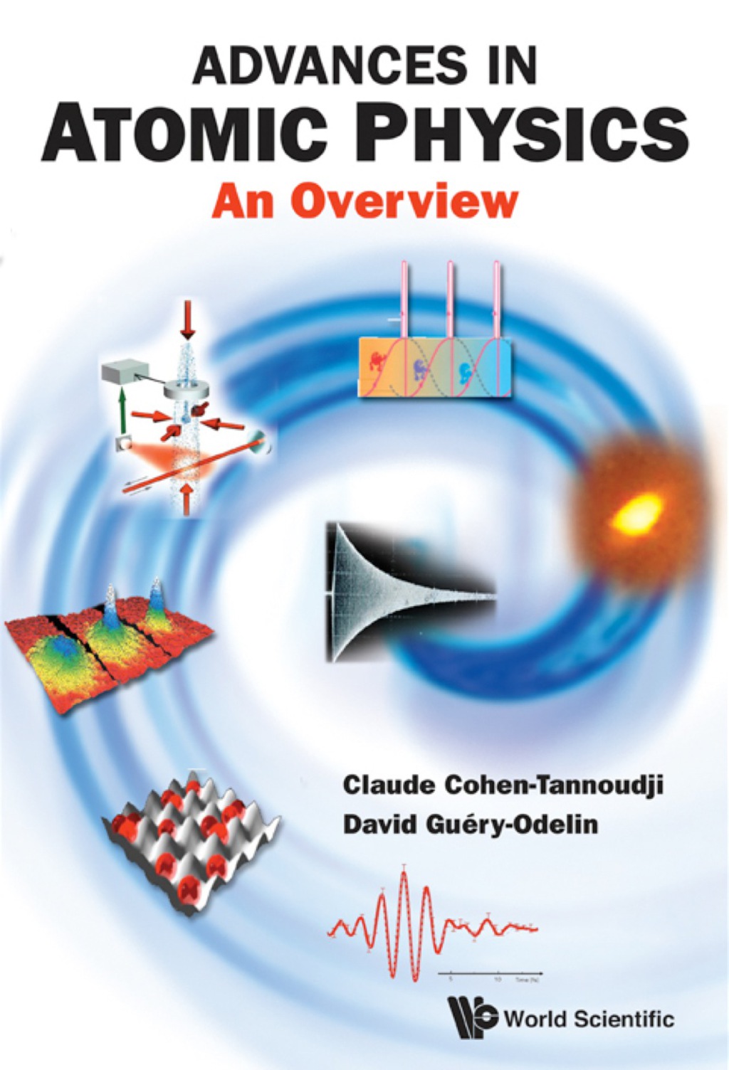 Advances In Atomic Physics: An Overview 