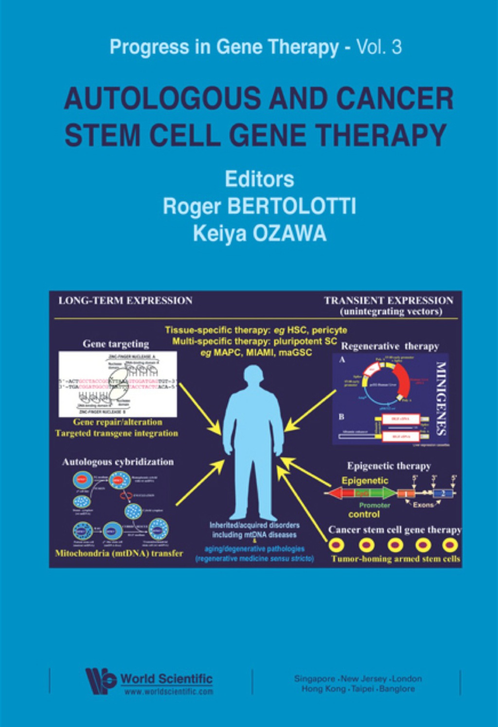 Autologous And Cancer Stem Cell Gene Therapy 