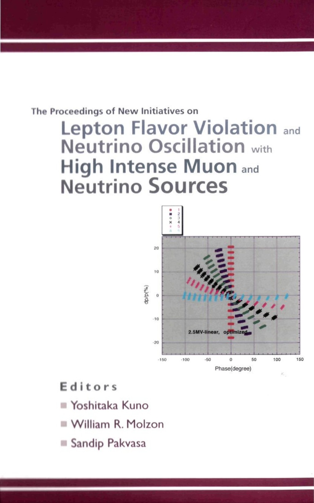 NEW INITIATIVES ON LEPTON FLAVOR VIOL... 