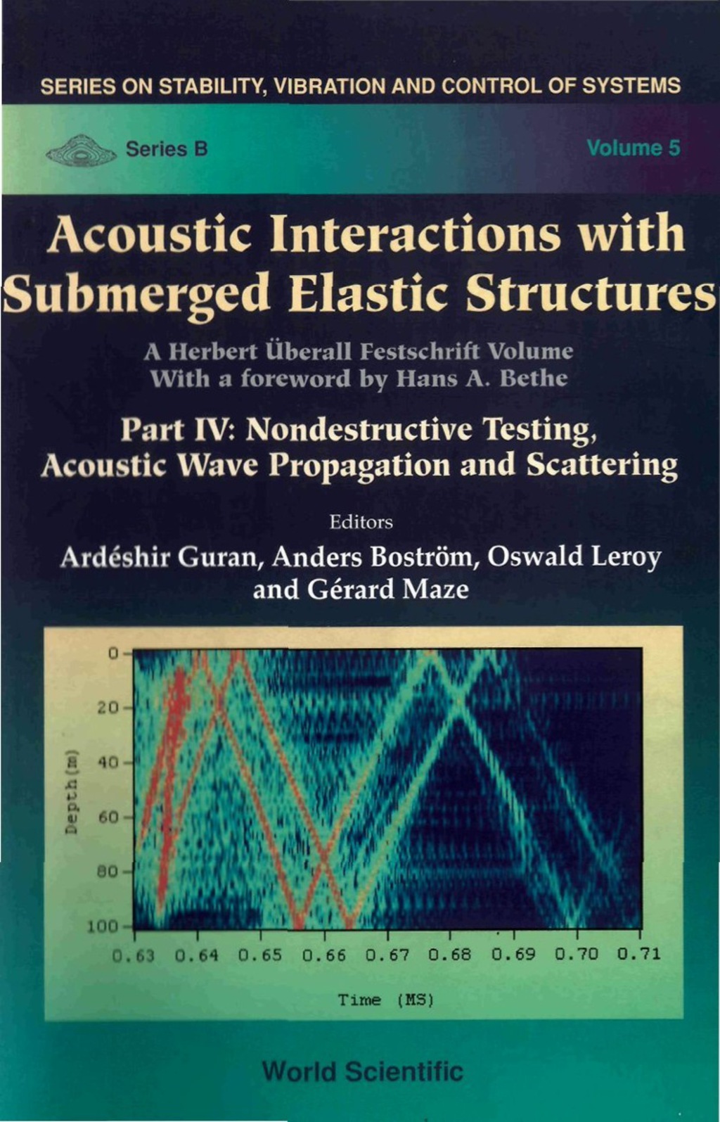 ACOUSTIC INTERACT WITH SUBMERGED..P4(V5) Part IV: Nondestructive Testing, Acoustic Wave Propagation and Scattering 