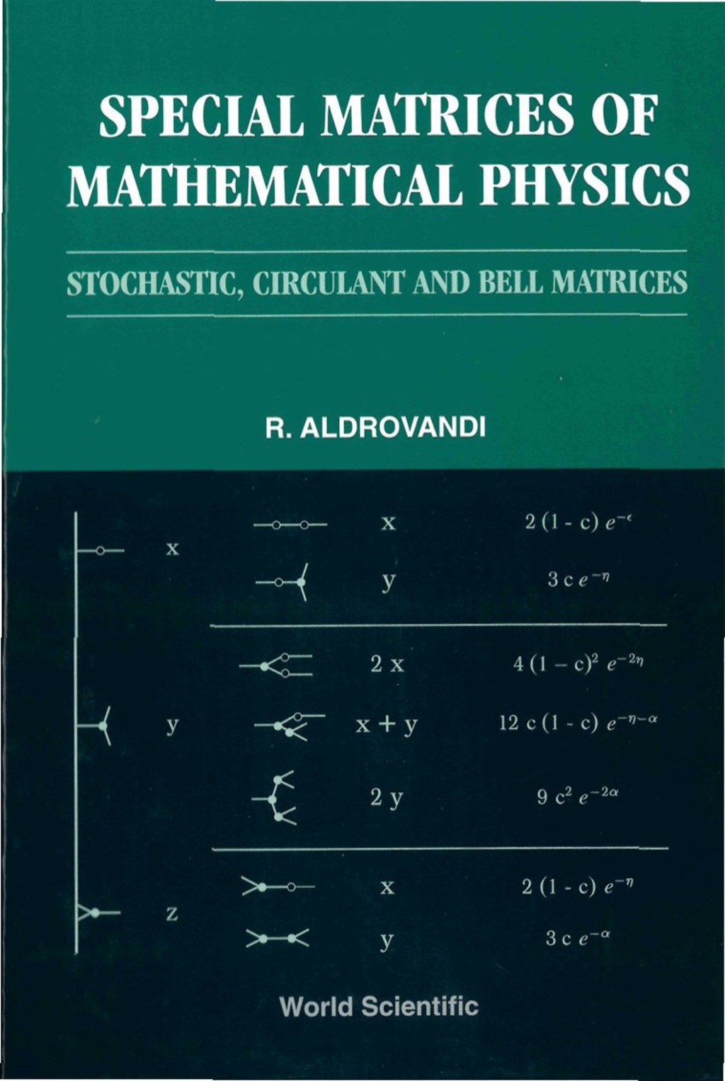 SPECIAL MATRICES OF MATHEMATICAL PHYSICS Stochastic, Circulant and Bell Matrices 