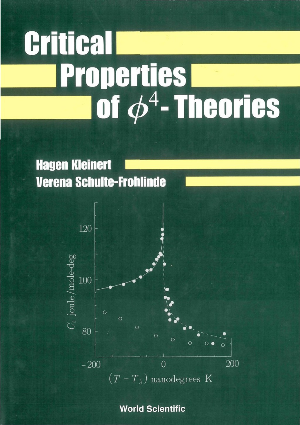 CRITICAL PROPERTIES OF PHI4 - THEORIES 