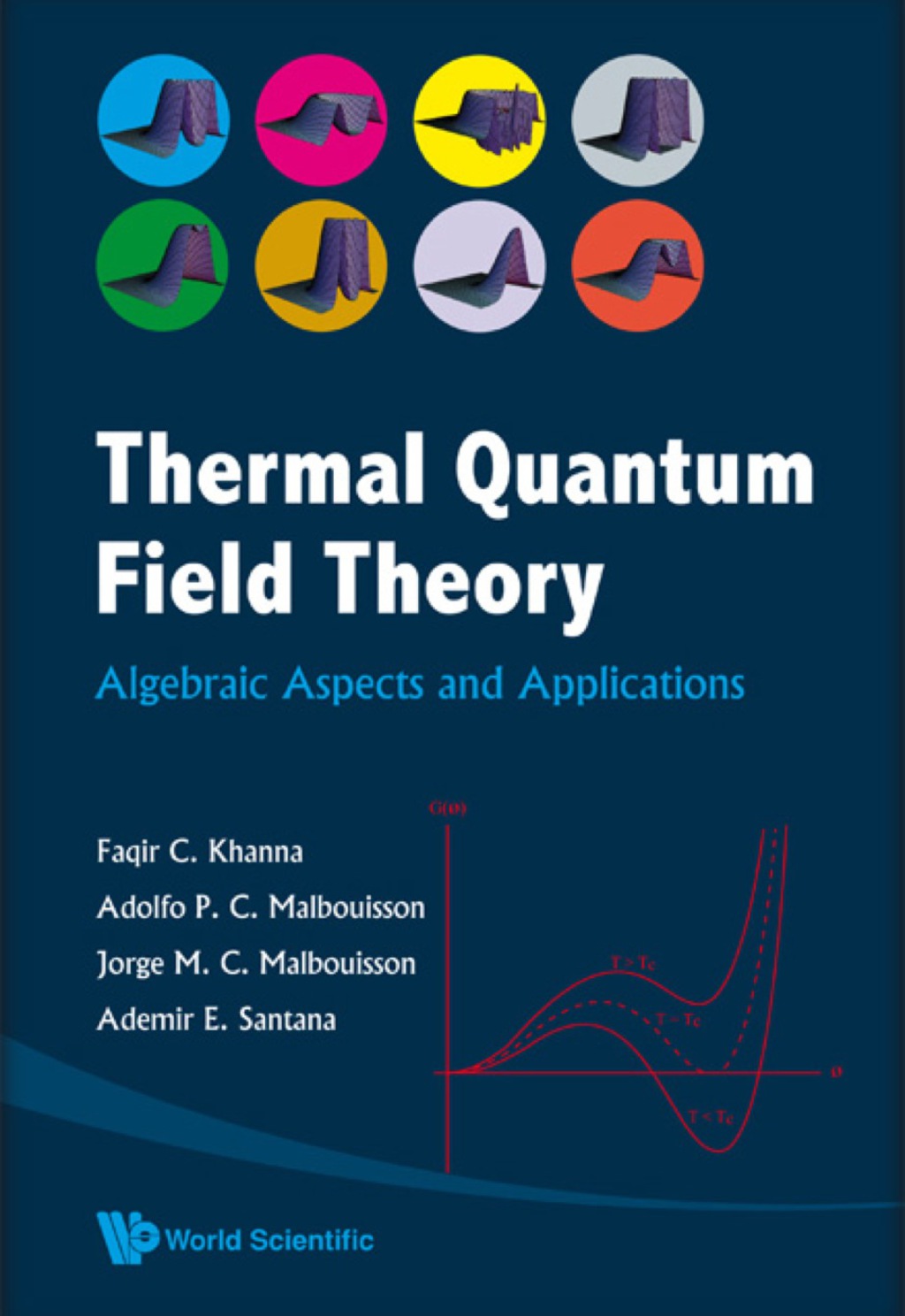 Thermal Quantum Field Theory: Algebraic Aspects And Applications 