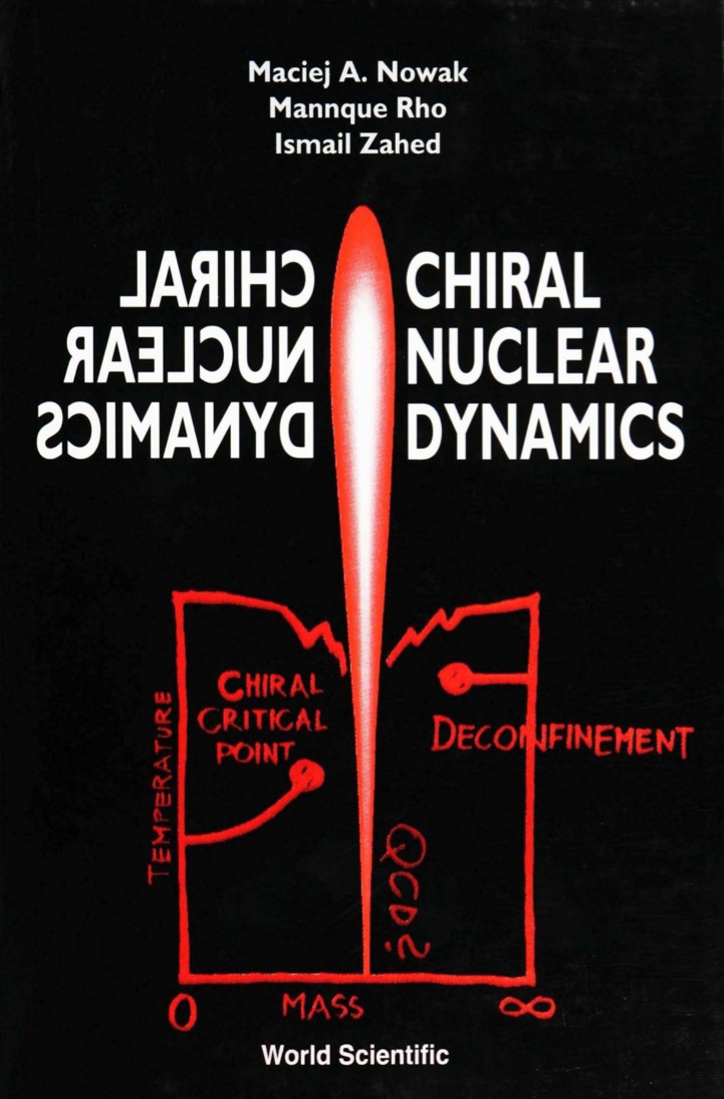 CHIRAL NUCLEAR DYNAMICS 