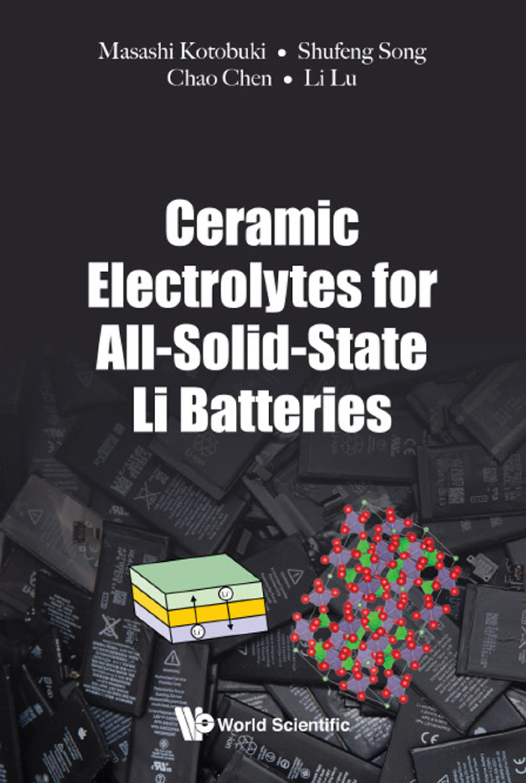 Ceramic Electrolytes for All-Solid-State Li Batteries 