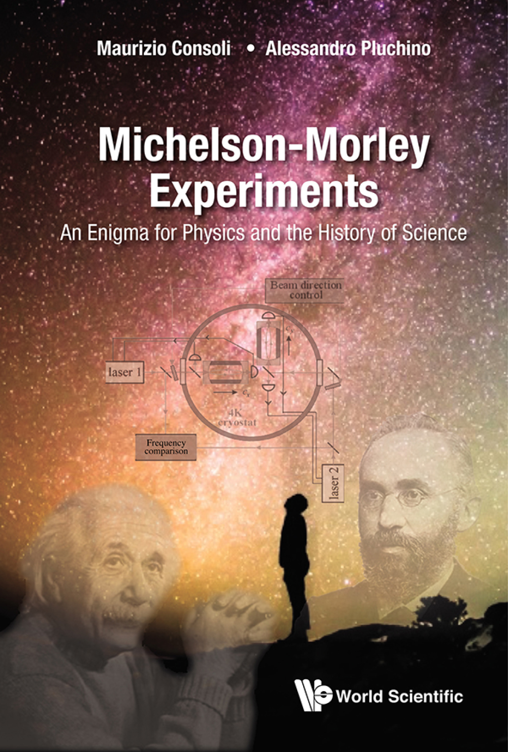 MichelsonÃ¢â‚¬â€œMorley Experiments: An Enigma for Physics and the History of Science 
