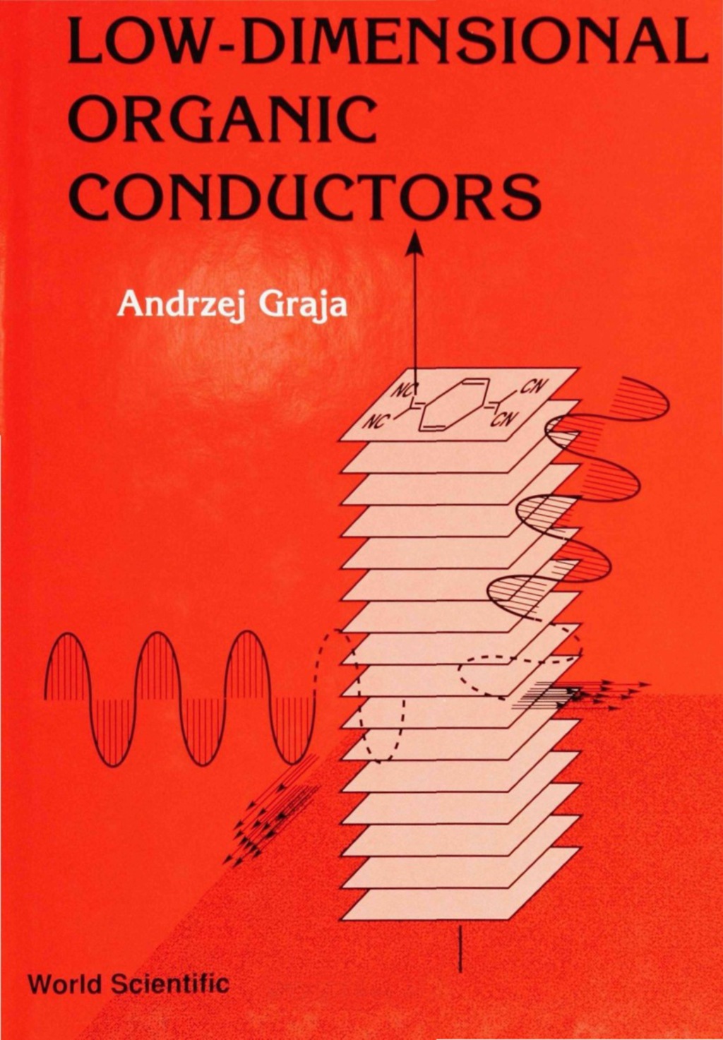 LOW-DIMENSIONAL ORGANIC CONDUCTORS 