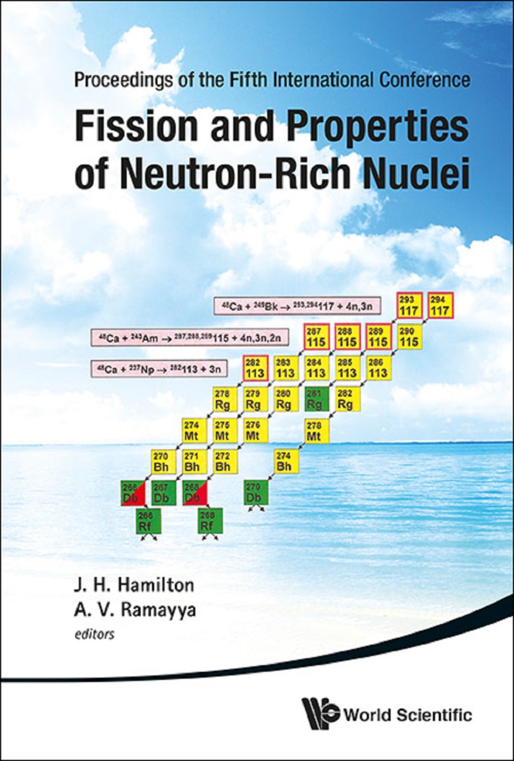 Fission and Properties of Neutron-Rich Nuclei 