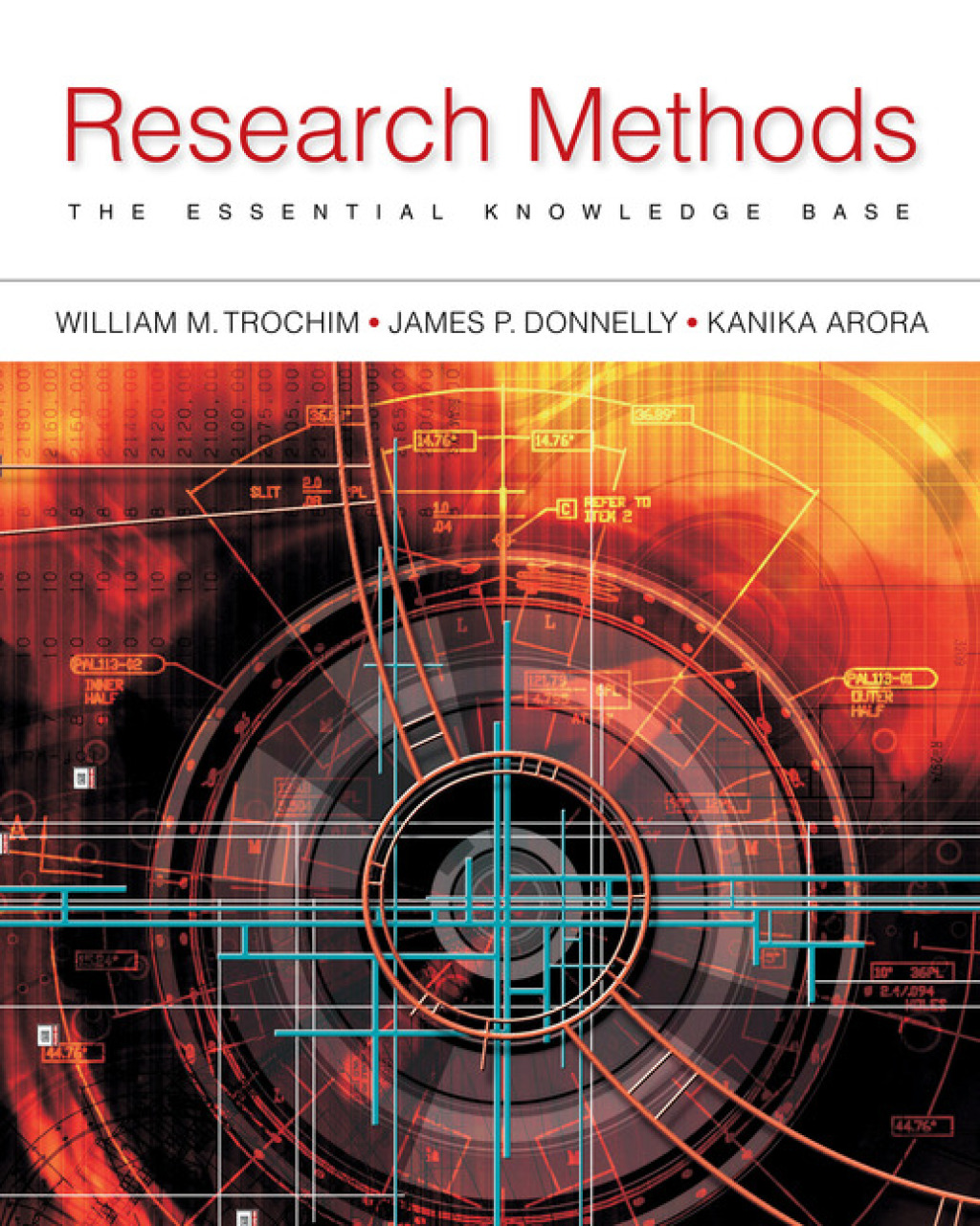 Research Methods: The Essential Knowledge Base 2nd Edition