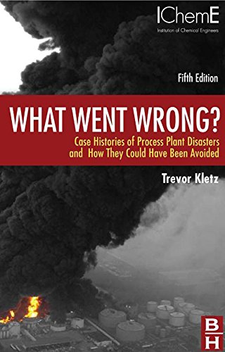What Went Wrong?: Case Histories of Process Plant Disasters and How They Could Have Been Avoided (Butterworth-Heinemann/IChemE) (PDF/EPUB Version)